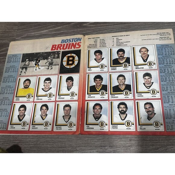 Hockey '87 Sticker Album Panini NHL Yearbook Paperback - Picture 3 of 12